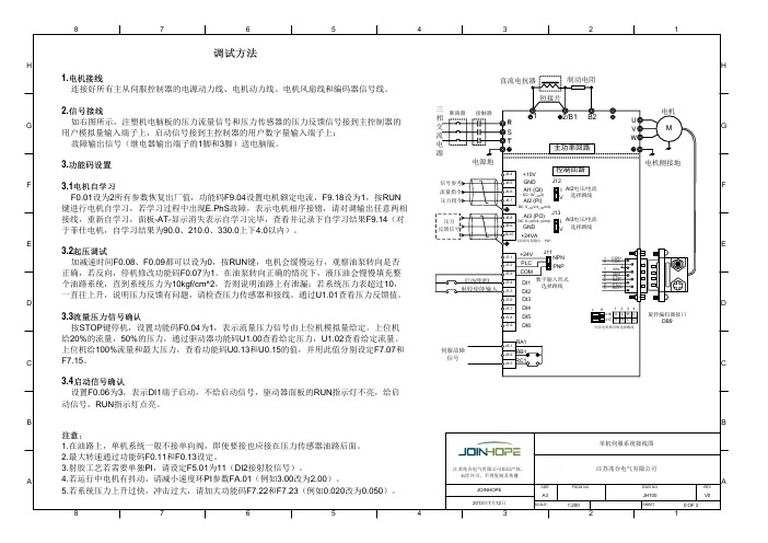 JH100液压伺服系统单机系统信号接线图V1.01