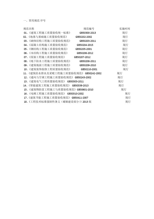 现行国家标准