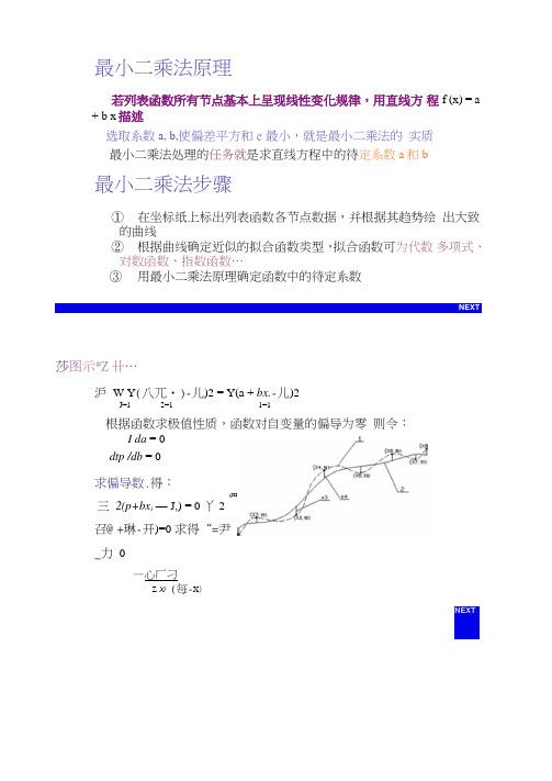 最小二乘法拟合原理及实例