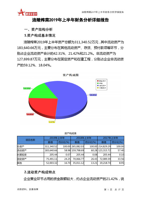 涪陵榨菜2019年上半年财务分析详细报告