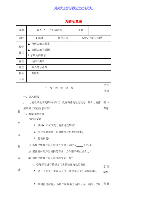 八年级物理下册8-2力的示意图教案苏科版(2)