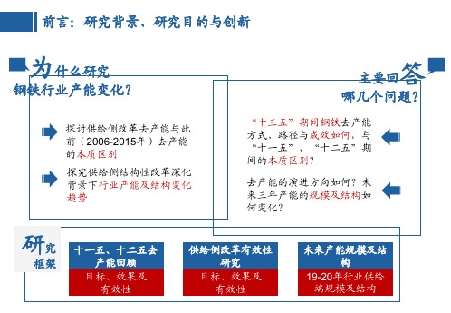 2018年钢铁行业去产能回顾及趋势分析报告