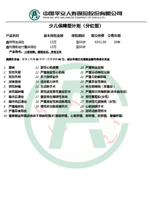 少儿重疾保障计划(2)