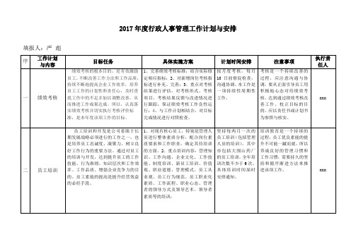 2017年度行政人事管理工作计划与安排