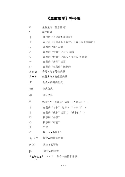 (离散)数学符号