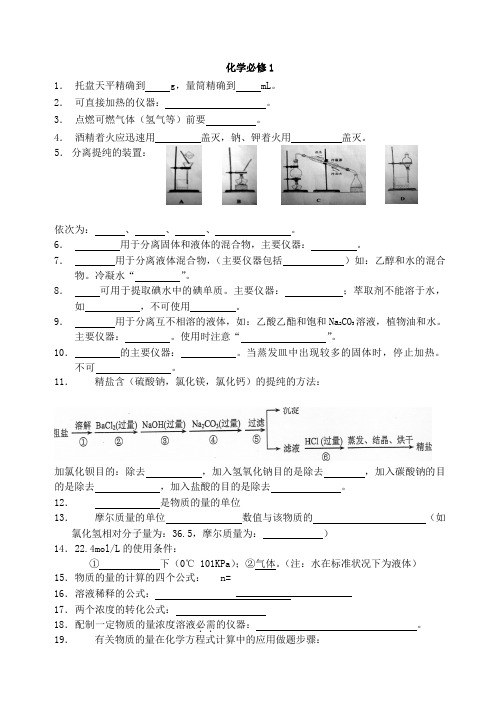 高中化学学业水平测试常考必背知识点汇总-共12页