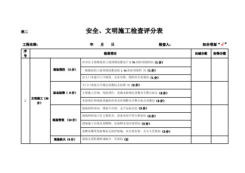 (2)安全文明施工评分表