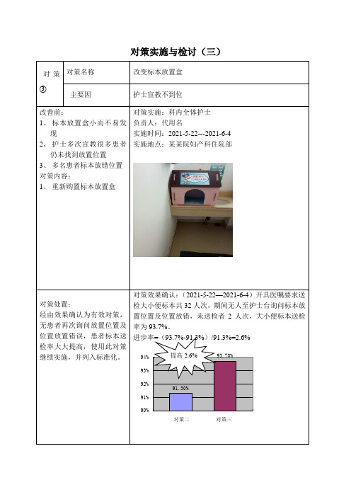 品管圈提高住院患者大小便标本送检率改变标本放置盒对策实施与检讨三