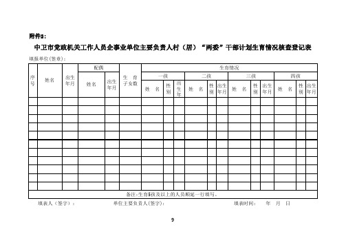 计划生育清查统计表