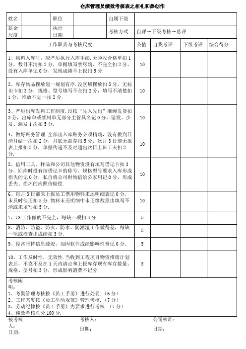仓库管理员绩效考核表-仓库员工绩效考核