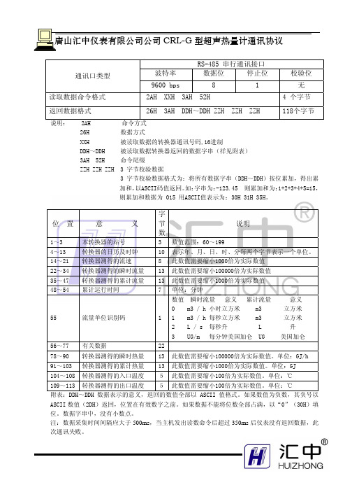 CRL-G通讯协议