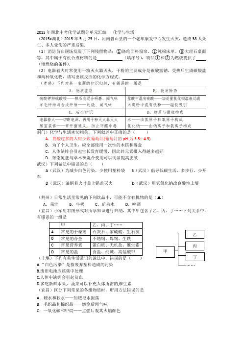 2015年湖北中考化学试题分单元汇编第十二单元 化学与生活