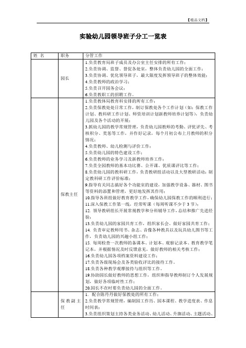 实验幼儿园领导班子分工一览表