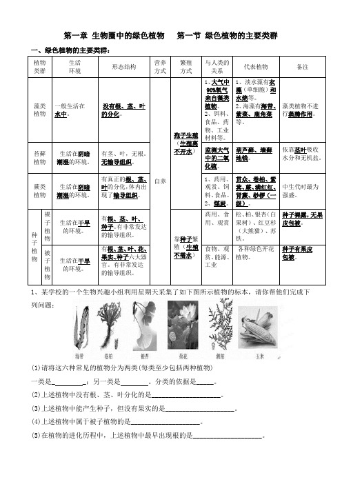 (完整版)生物圈中的绿色植物复习知识点