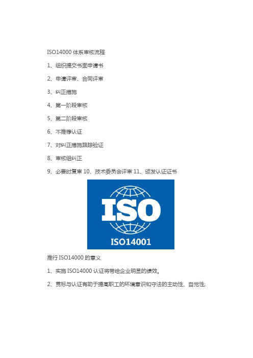 ISO14000认证的基本流程