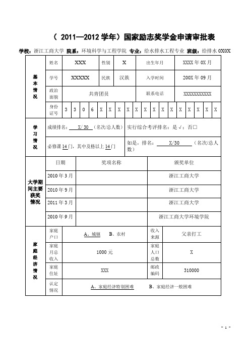 国家励志奖学金申请审批表