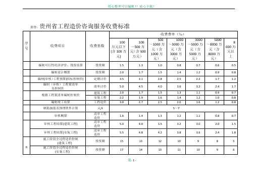 工程造价咨询服务费收费标准