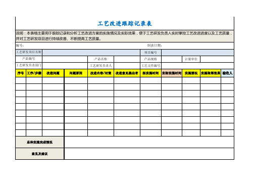 生产管理资料-12工艺改进跟踪记录表