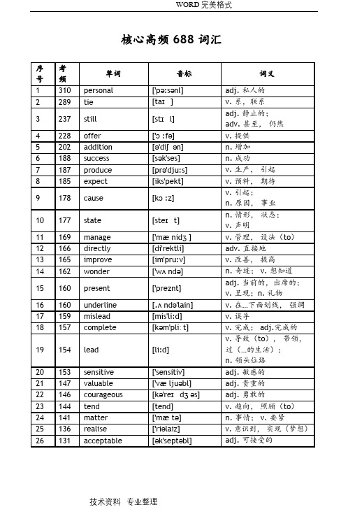 高考英语核心高频688词汇