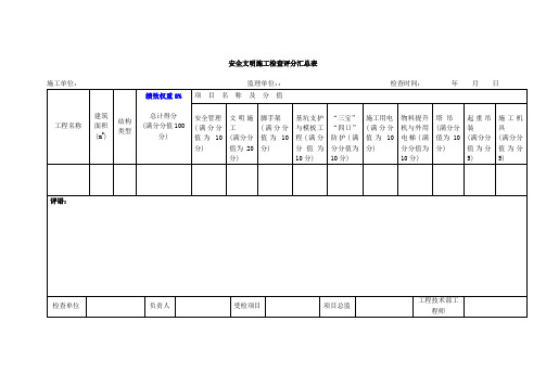 安全文明施工检查评分汇总表