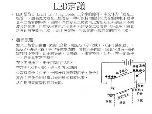 LED基本知识