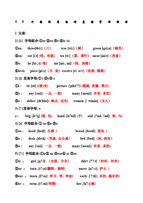 国际音标对应字母组合及例词可打印