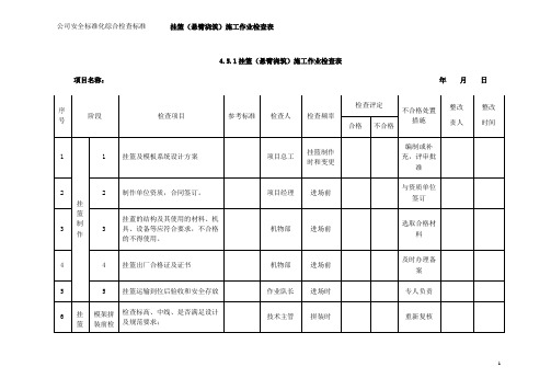 挂篮施工检查表