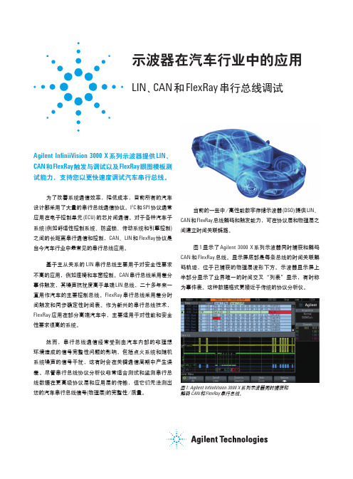 示波器在汽车行业中的应用