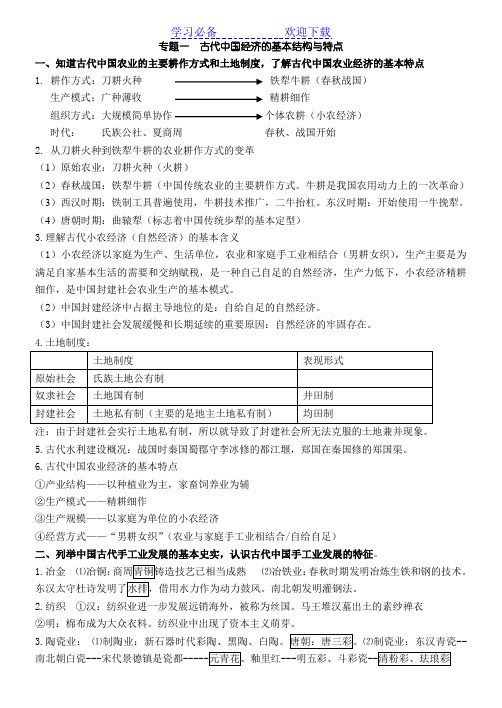 人民版高一历史必修二知识点总结