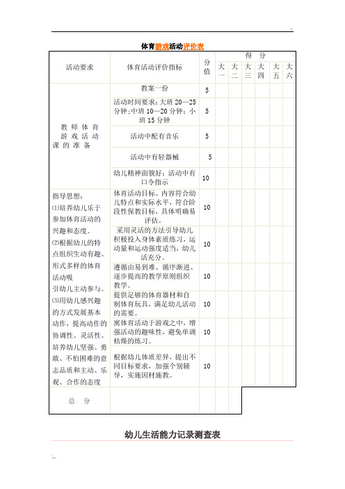 幼儿园常用表格模板