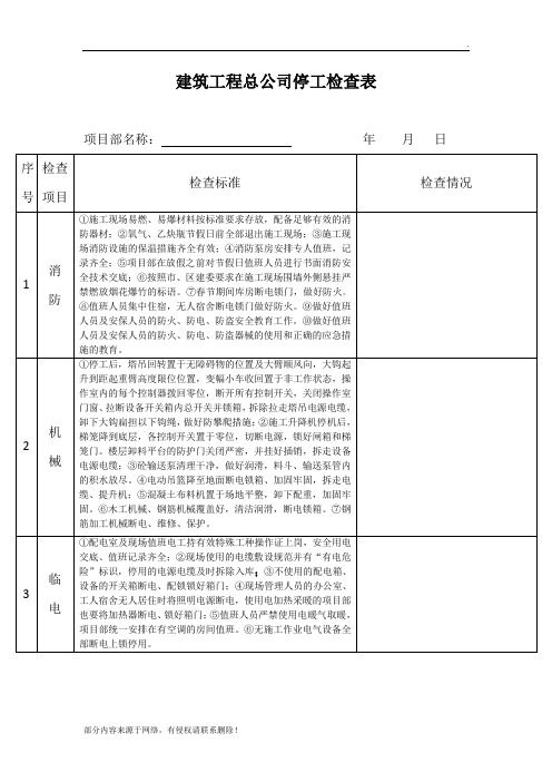 停工检查表(年)