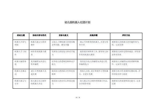 幼儿园机器人社团计划