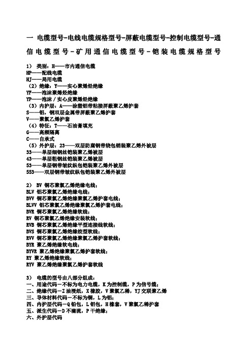 电线电缆规格型号代表的含义