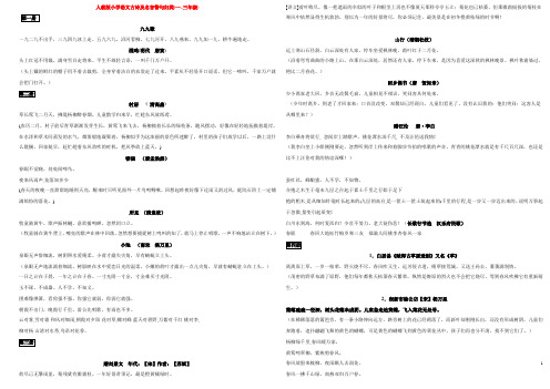 一到六年级人教版小学语文古诗及名言警句