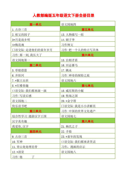 最新部编版小学语文五年级下册第一单元教案教学设计及教学计划、反思