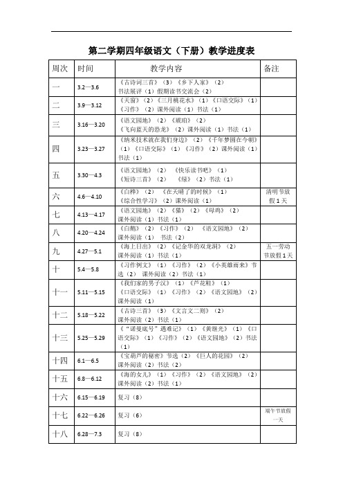 2020年部编版四年级语文下册教学进度表