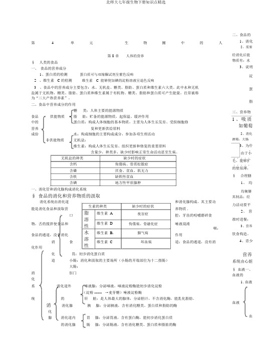 北师大七年级生物下册知识点精选