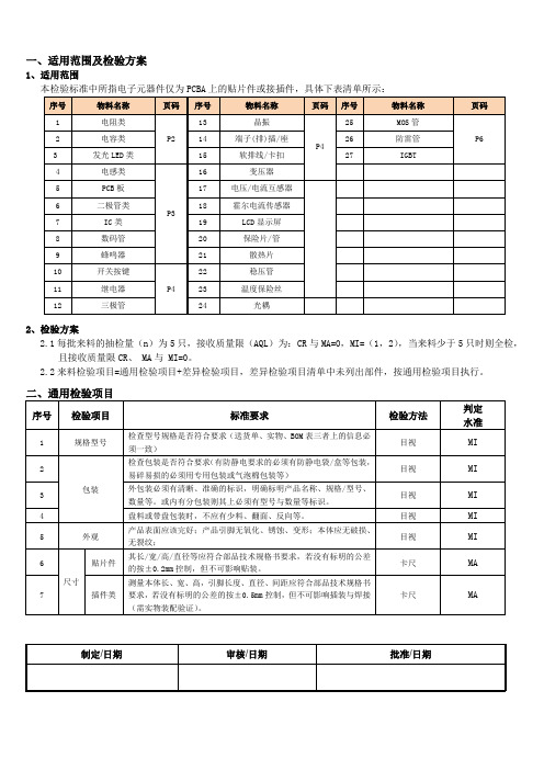 电子元器件检验标准