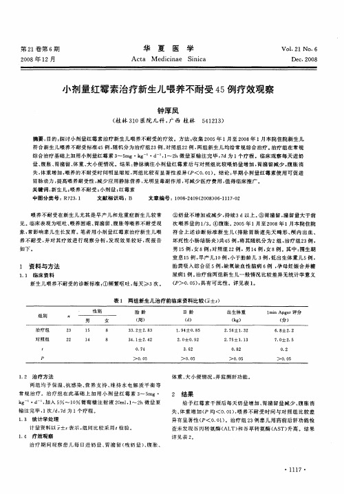 小剂量红霉素治疗新生儿喂养不耐受45例疗效观察