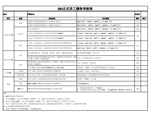 SEO人员绩效考核表 正式 