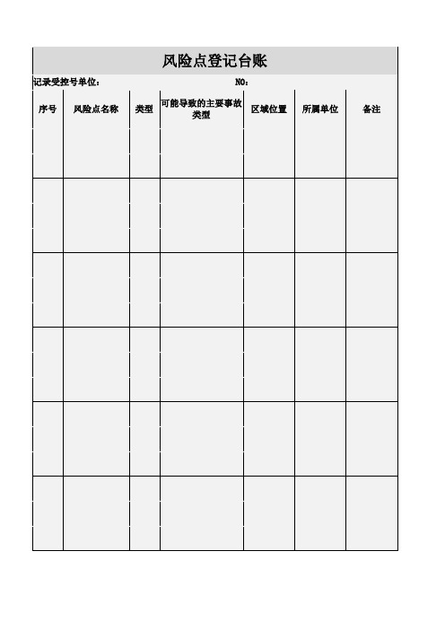 风险分级管控记录表