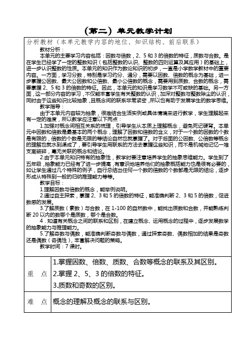 (完整版)五年级下册数学第二单元教学计划