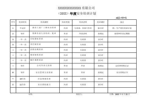 年度安全培训计划表