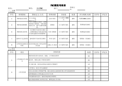 PMC绩效考核表试用版