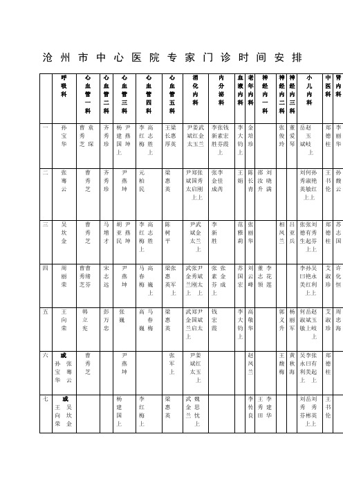 沧州市中心医院专家门诊时间安排呼吸科心血管一科心