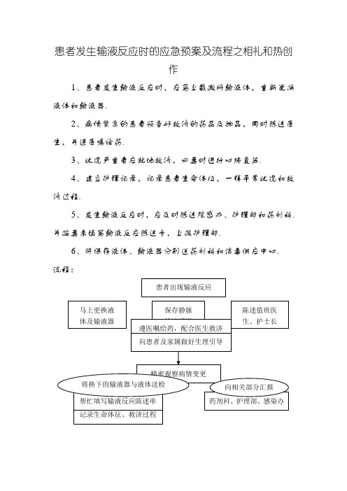 患者发生输液反应时的应急预案、流程