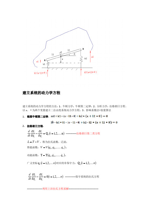 汽车二自由度振动模型计算