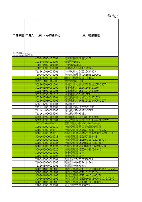 物资编码新增申请表