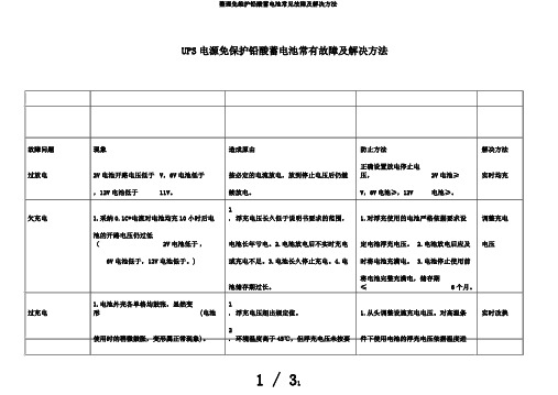 整理免维护铅酸蓄电池常见故障及解决方法