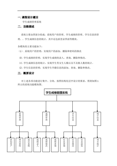 VB课程设计----学生成绩管理系统